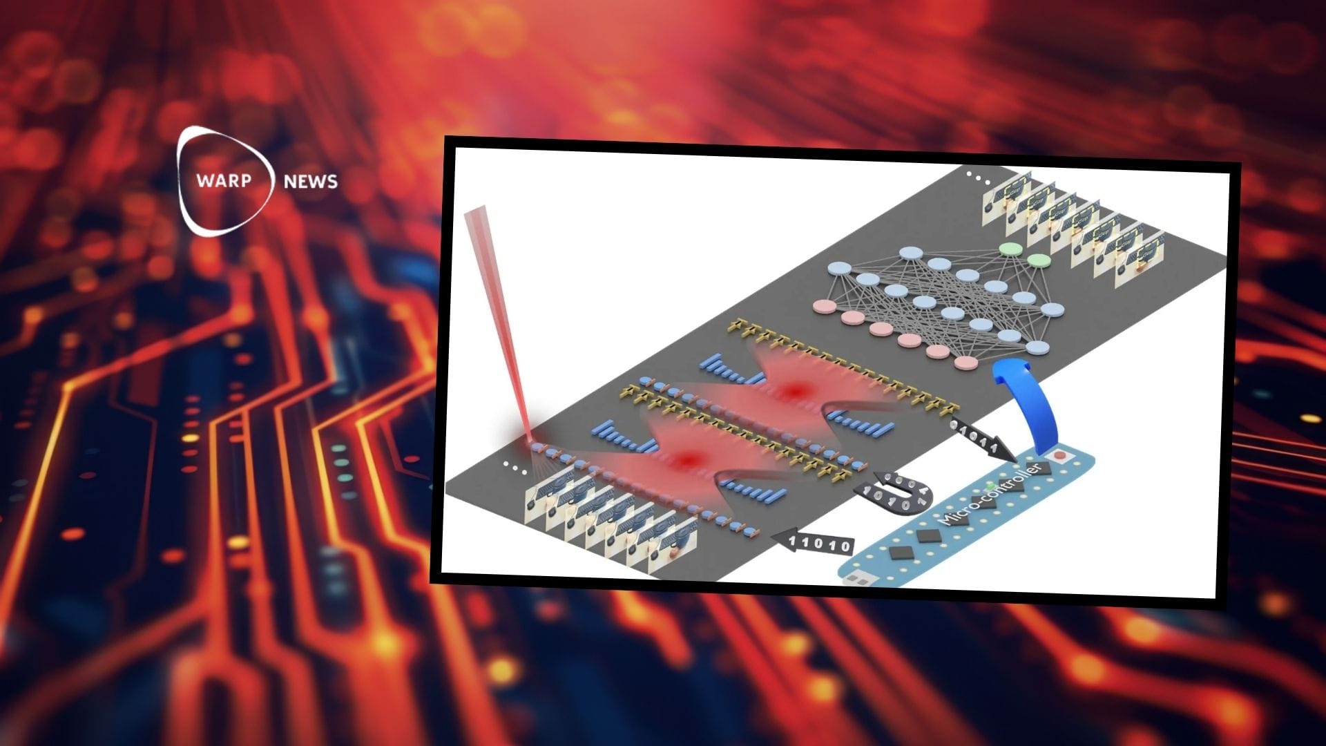 🖥️ Light-powered chip makes AI one hundred times more efficient