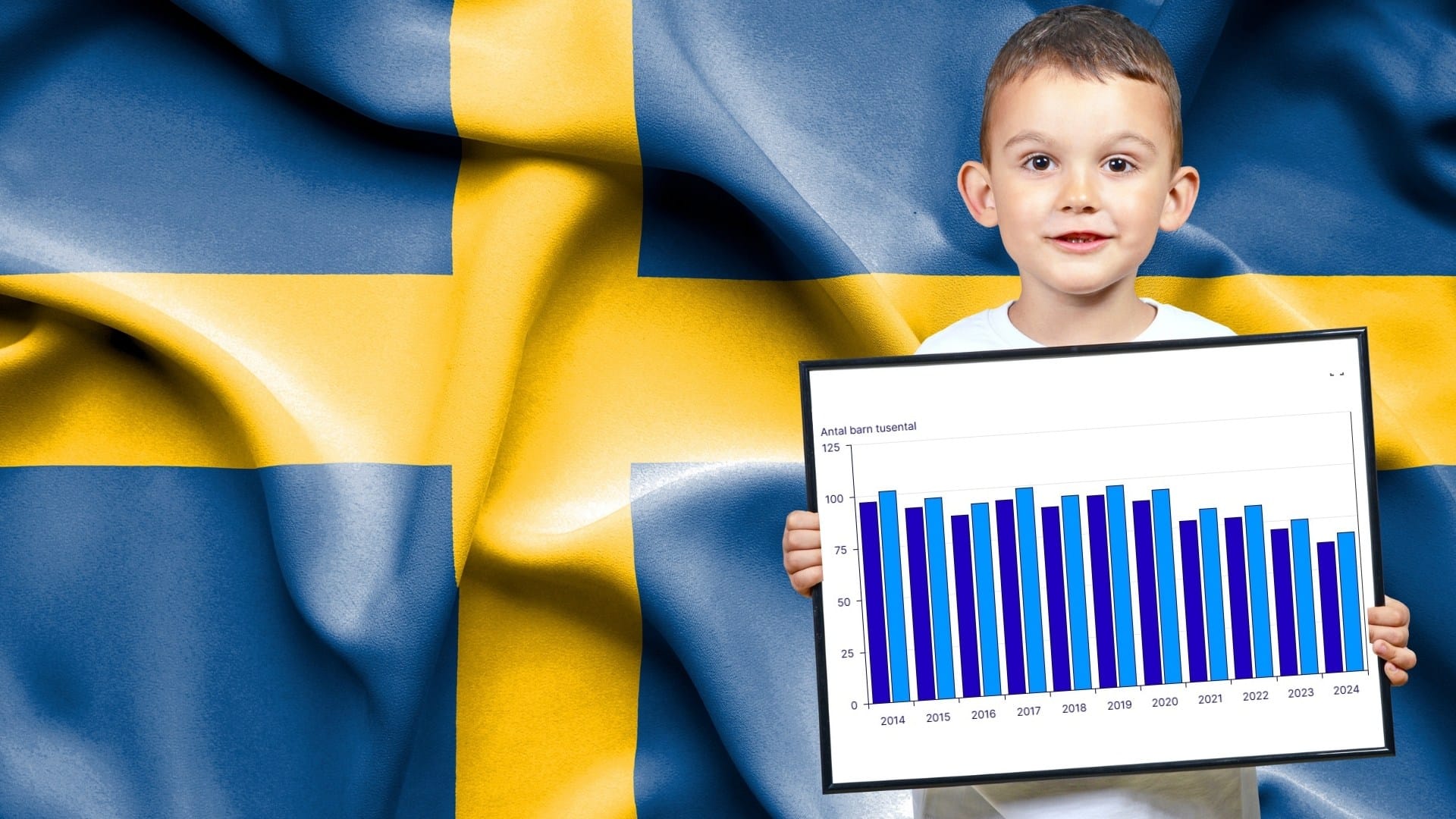 🧒 Child poverty in Sweden drops to lowest level in ten years
